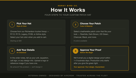 Build Your Custom Aircrew Hat — Legacy Old Favorite Relaxed Fit