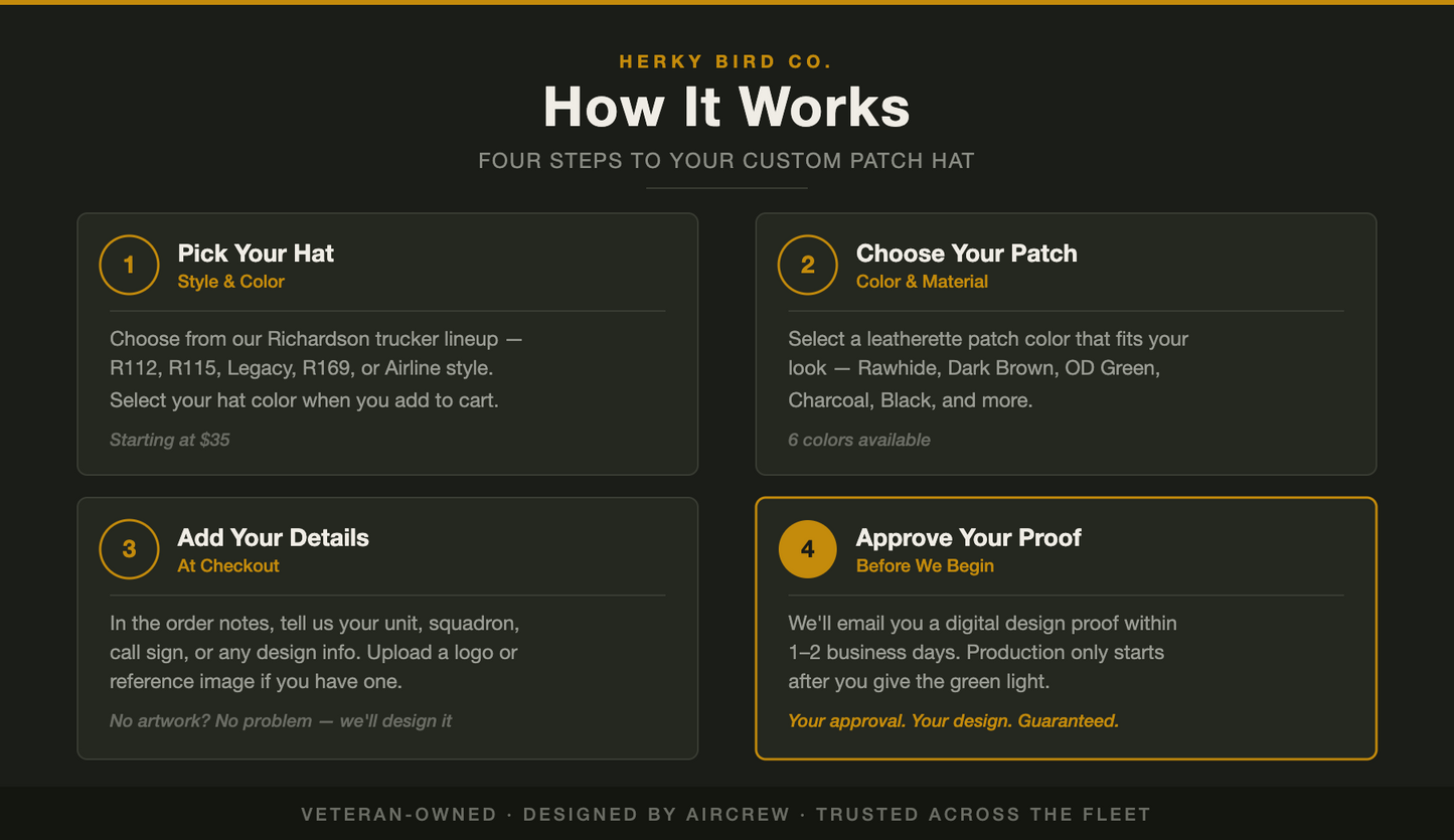 Build Your Custom Aircrew Hat — Richardson 169 Low Profile